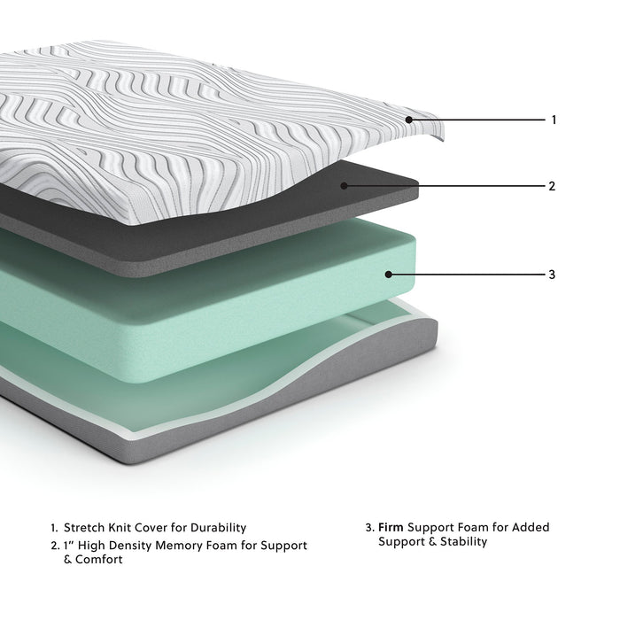 8 Inch Memory Foam RV Mattress